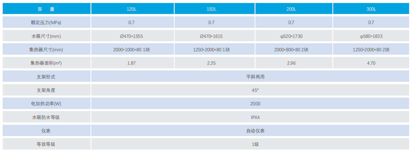 骞虫澘涓€浣撴満鍙傛暟.png 骞虫澘涓€浣撴満鍙傛暟.png